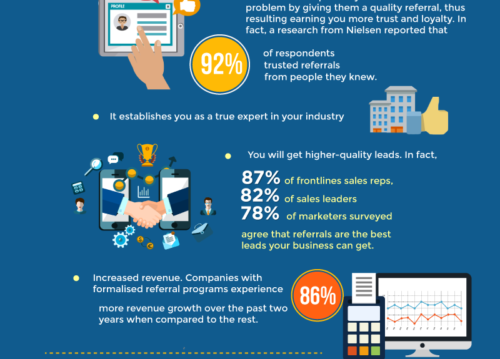 Building A Referral Network For Your Business [Infographic] – The Local ...