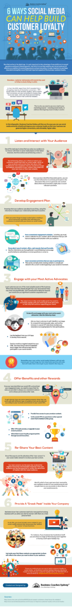 6 Ways Social Media Can Help Build Customer Loyalty [Infographic] – The ...