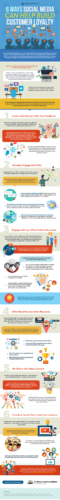 6 Ways Social Media Can Help Build Customer Loyalty [Infographic] – The ...