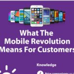 Mobile revolution changing retail thumb