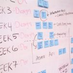 Startup tips for entrepreneurs