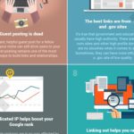 16 SEO Myths You Should Ignore Completely Infographic Thumb