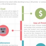 buying a 3d-printer vs opting for 3d printing services