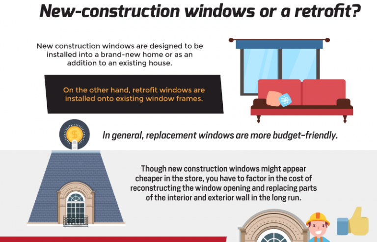 Right Replacement Windows for Your Home Things you should remember Thumb
