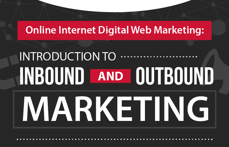 Online Internet Digital Web Marketing: Introduction to Inbound and Outbound Marketing [INFOGRAPHIC]