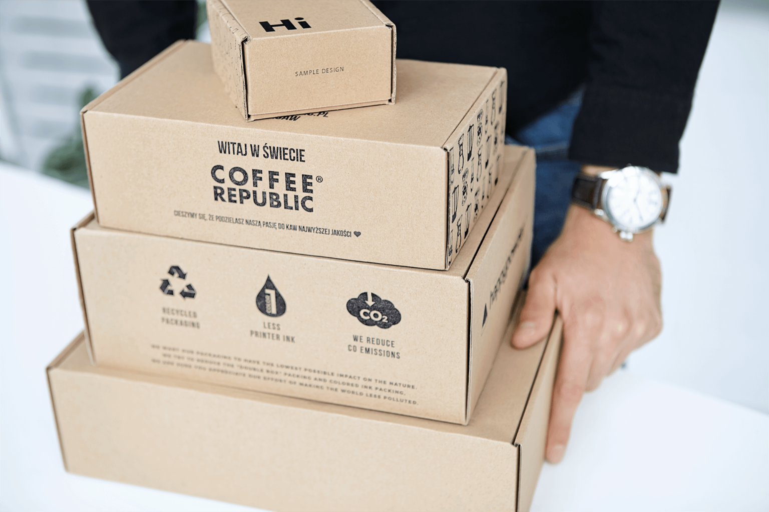 A Quick Guide on Different Types of Custom Boxes Packaging – The Local ...