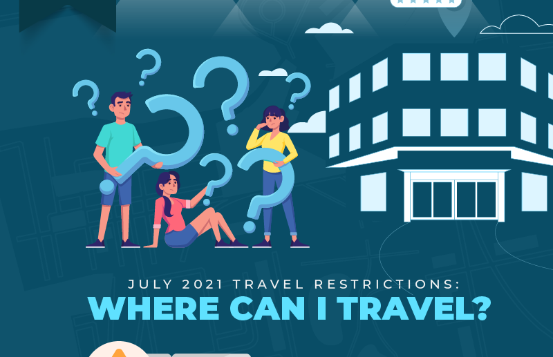 Travel Restrictions Where can I travel 01 thumb