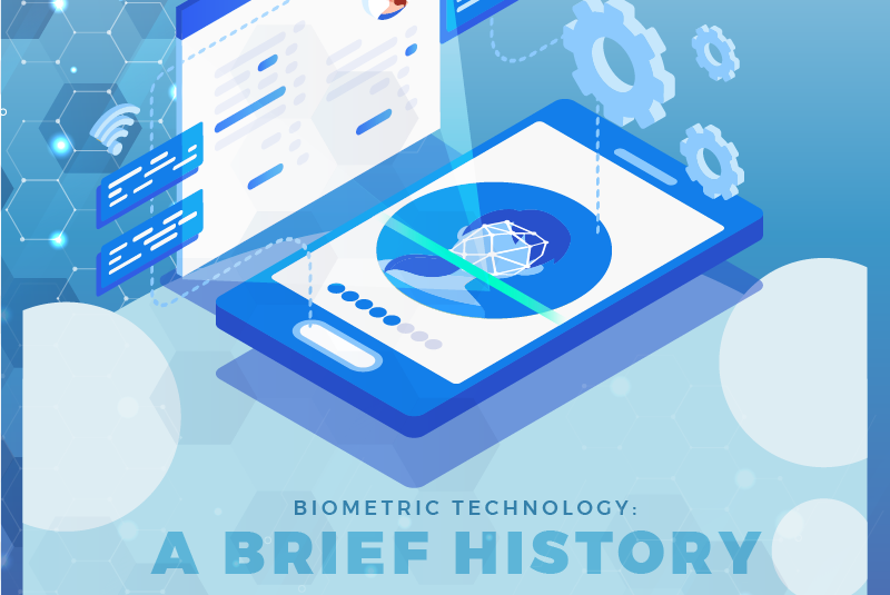The History of Biometric Technology [Infographic]