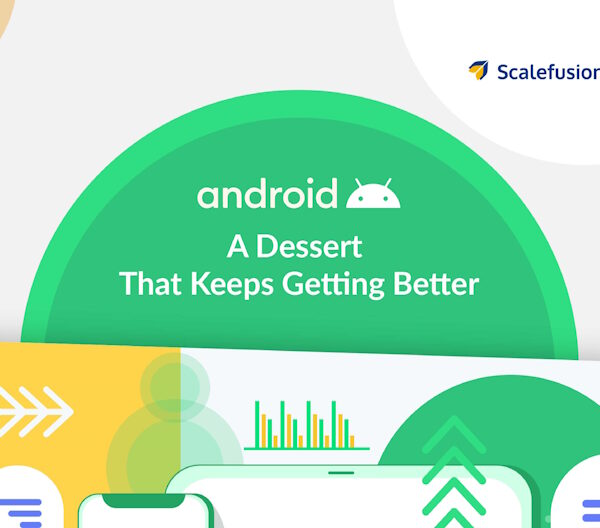 From Petit Four to Upside Down Cake &ndash; Android OS has come a long way [Infographic]