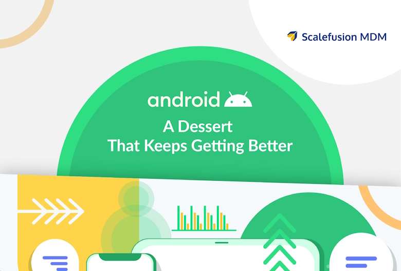 From Petit Four to Upside Down Cake – Android OS has come a long way [Infographic]
