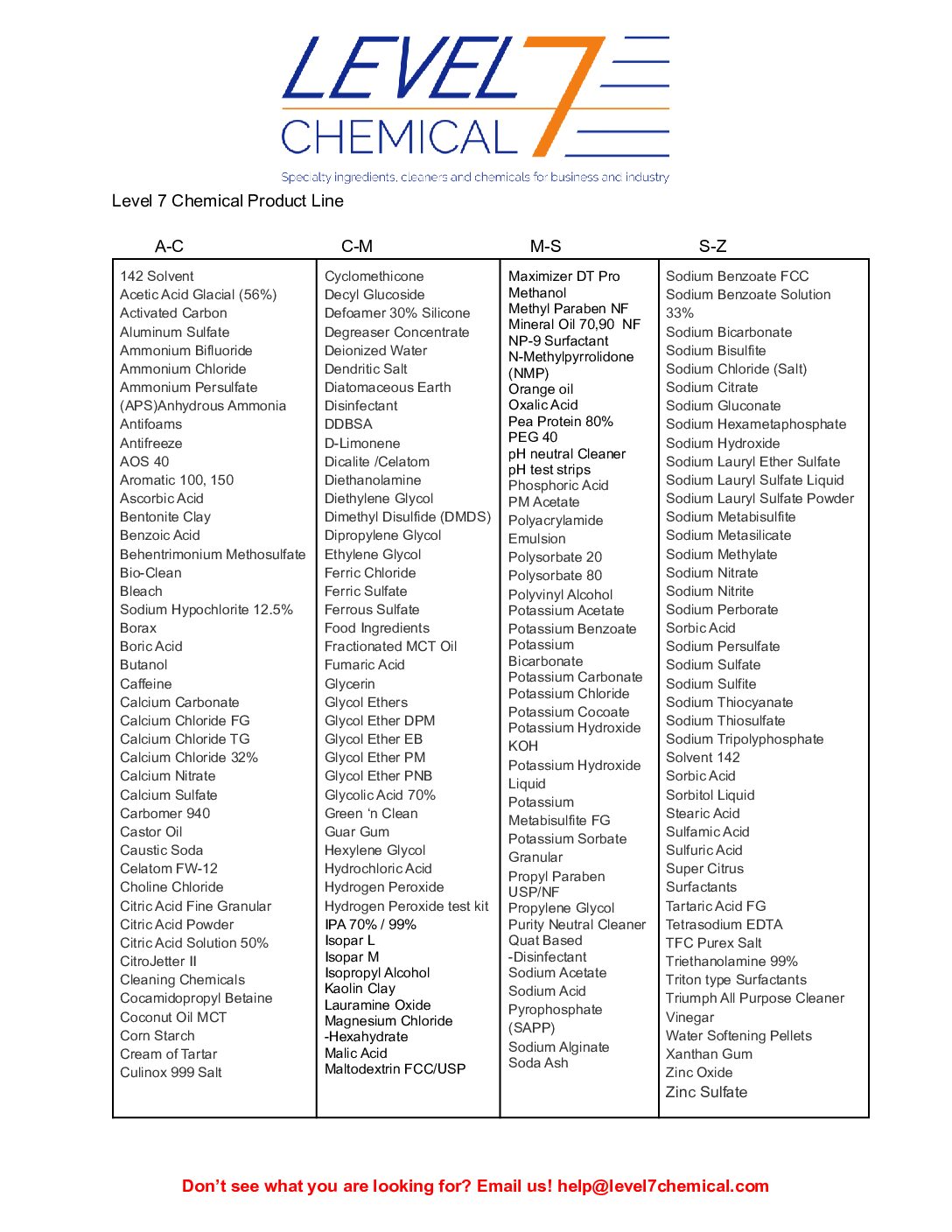 Level 7 Chemical Products and Line Card